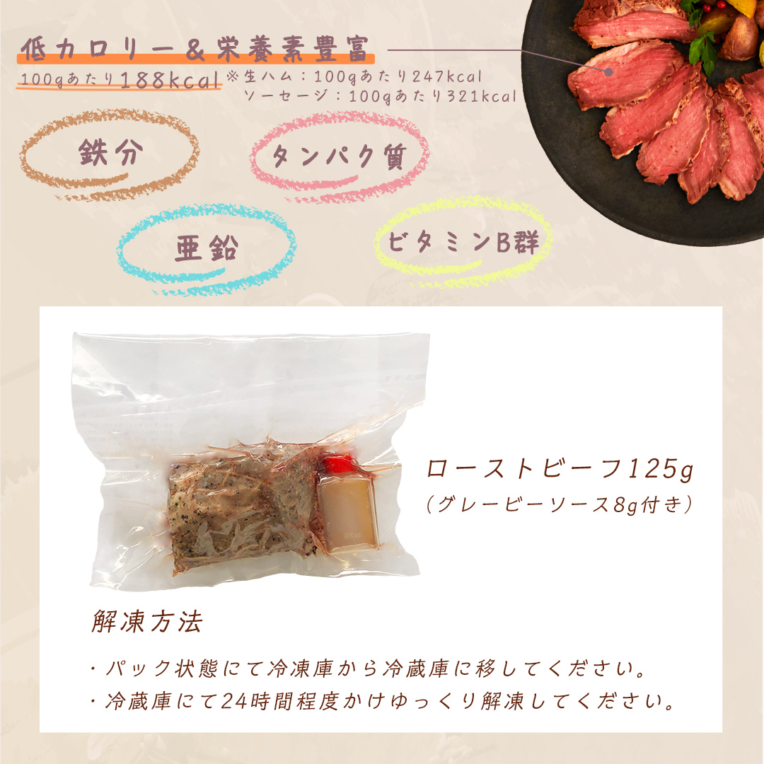 市場 ローストビーフ 120g 1個当たり887円 たれ20g 切れてる ×30個 140g 大和食品