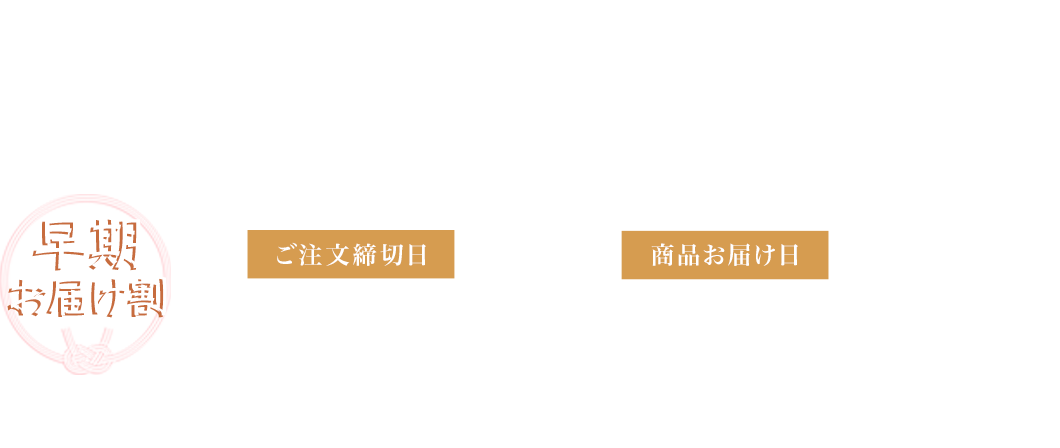 早届